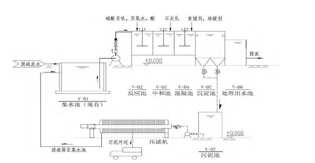 蘇州古月水灣環(huán)?？萍加邢薰?/></p><p><br/></p><p style=